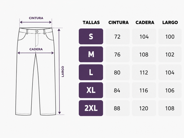 Tabla de medidas